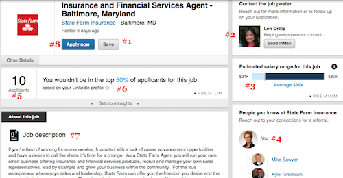 job description
