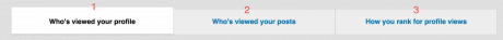 posts and profile views