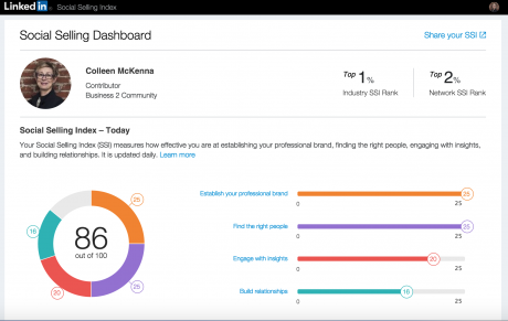 social selling index