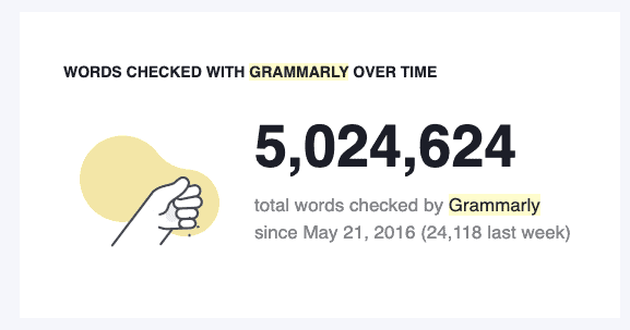Grammarly.com 6