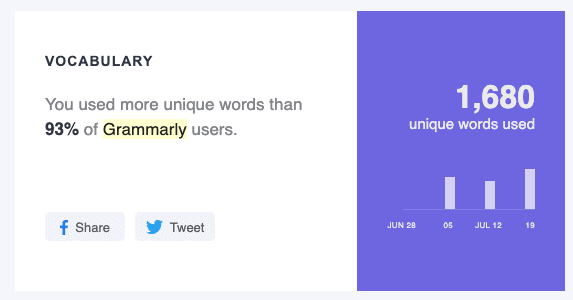 Grammarly.com 4