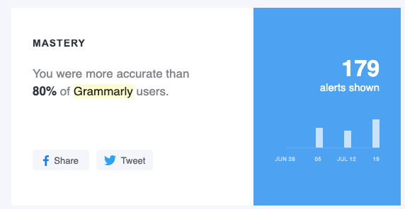 Grammarly.com 3