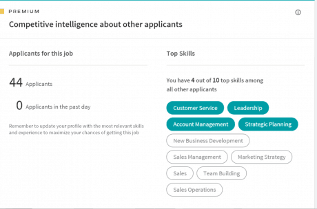 competitive intelligence