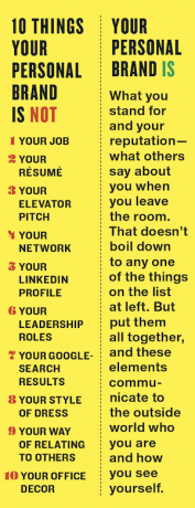 MORE personal brand article