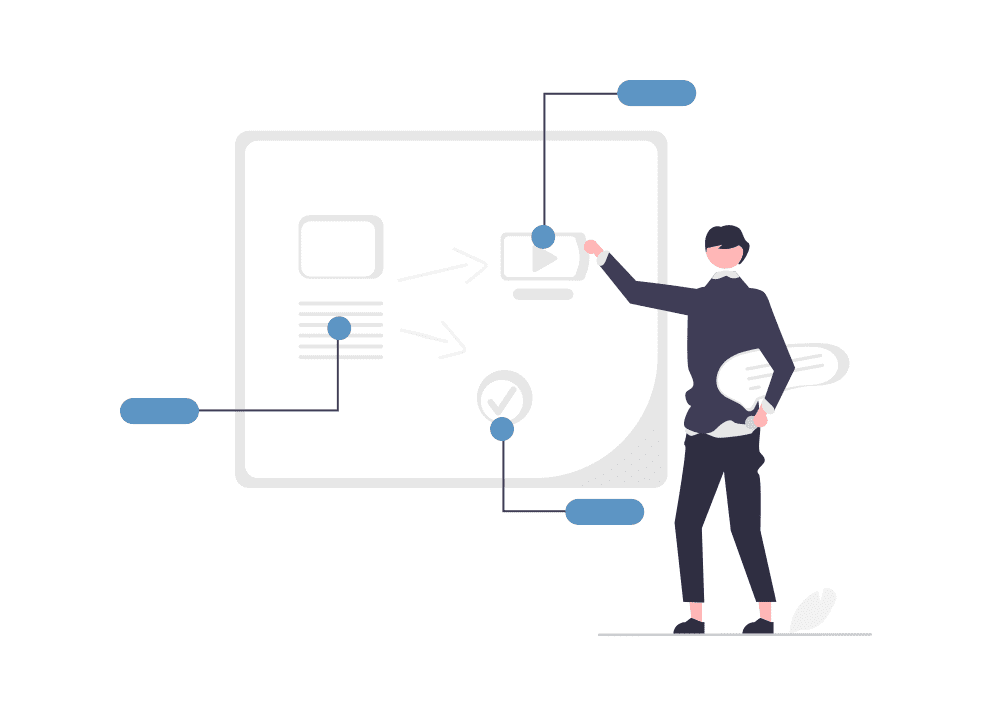 LinkedIn Fundamentals