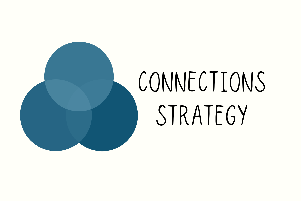 Connections Strategy