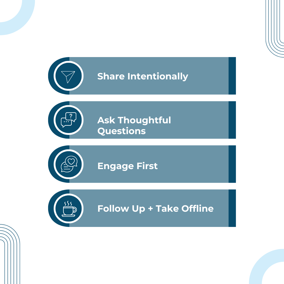 Turning Views into Conversations on LinkedIn